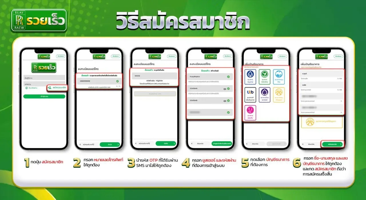 Ruayraewเข้าสู่ระบบ